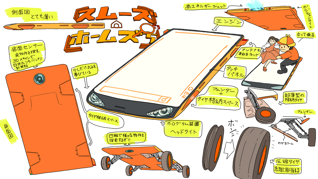 CM内に登場するスマホ型の乗り物「スムーズホームズ号」イラスト