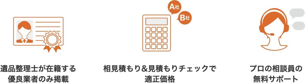 みんなの遺品整理サービス特徴