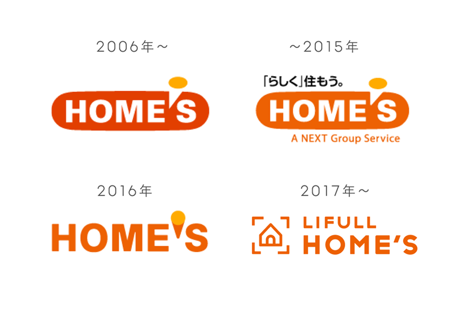 HOME'Sロゴの変遷