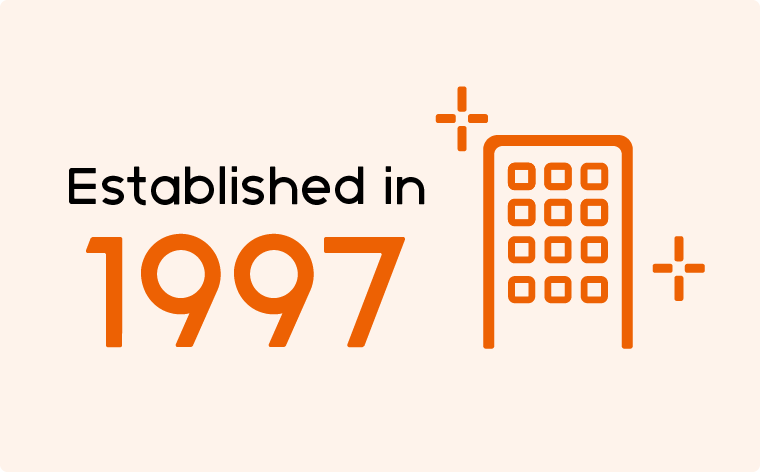 Established in 1997